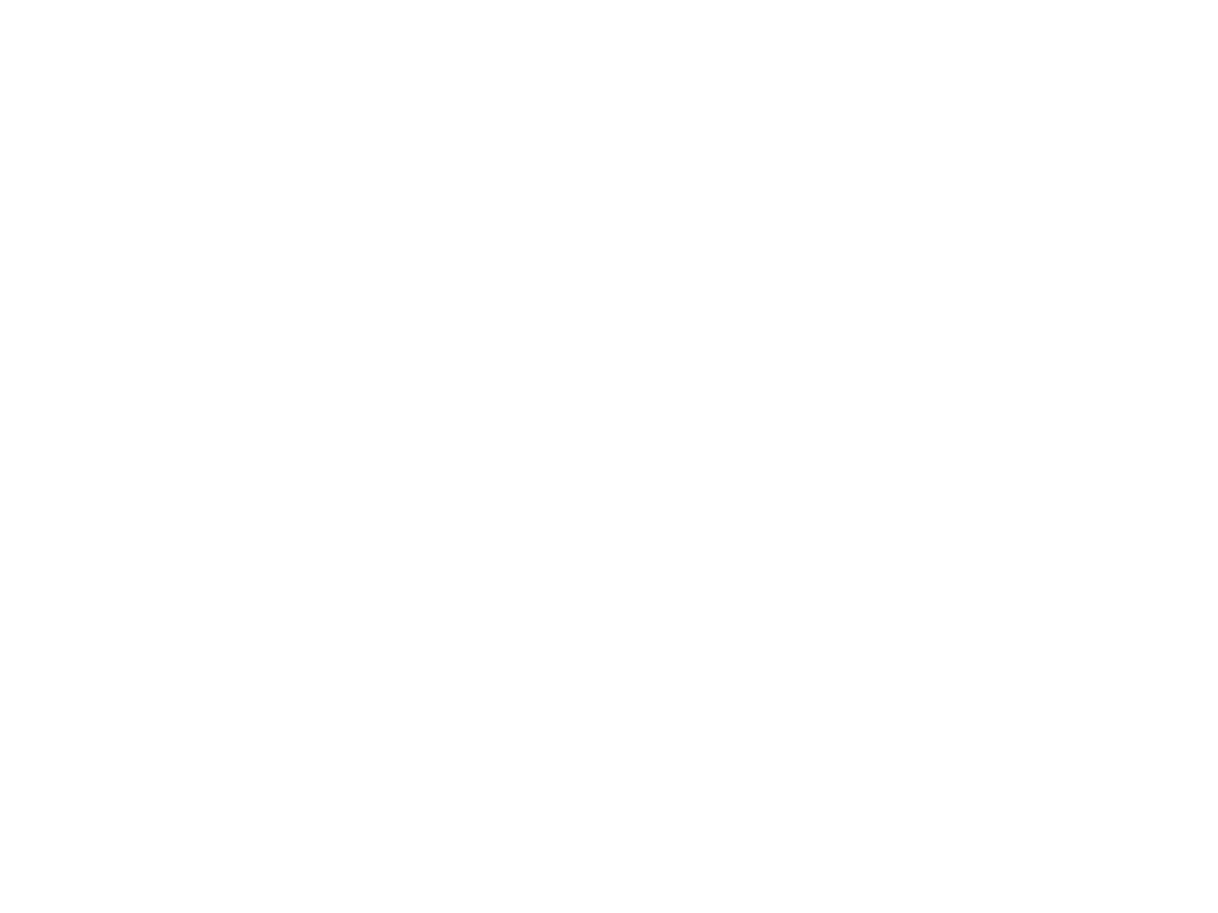 Client ABC